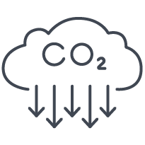 CLIMATE